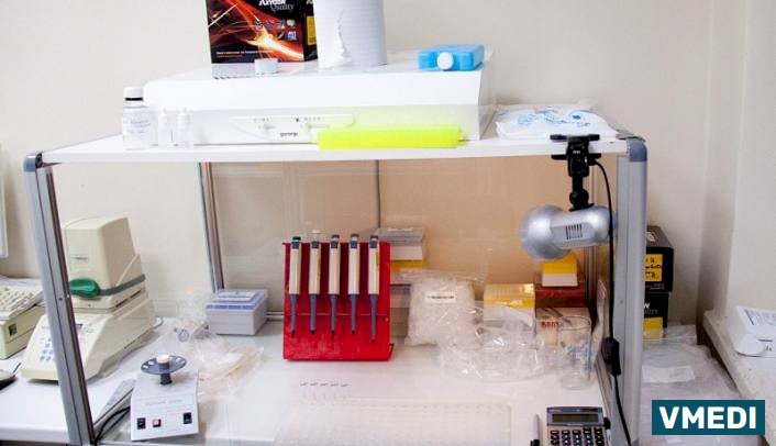 Лаборатория Explana