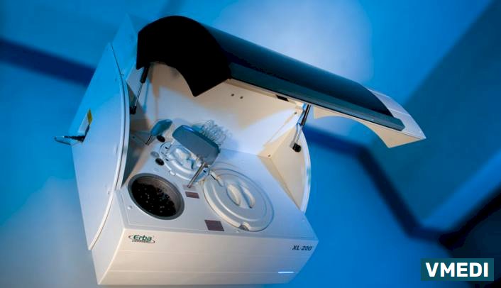 Лаборатория Риат