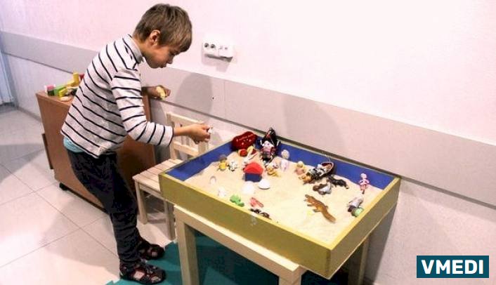 Психологический семейный центр Седьмое измерение