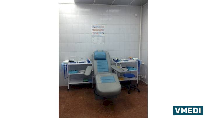 Лаборатория СИТИЛАБ