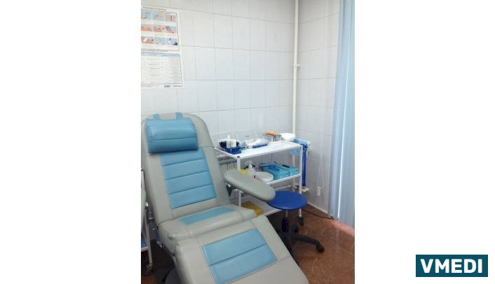 Лаборатория СИТИЛАБ