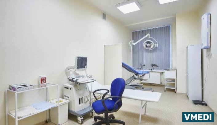 Гинекологическое Отделение Больницы Святого Великомученика Георгия